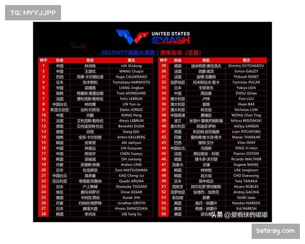 赛程密集考验球队轮换 体能分配与恢复成关键